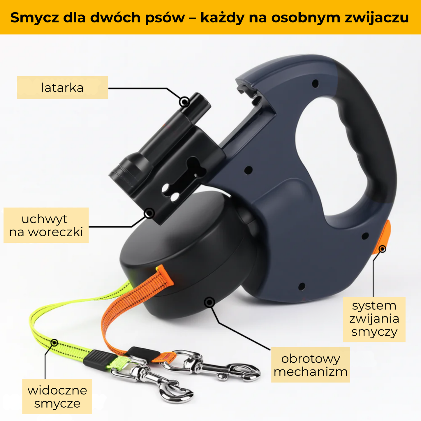 SmyczPro - smycz, która nigdy się nie plącze