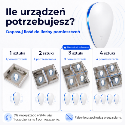 DomowyStrażnik - odstraszacz na owady i gryzonie